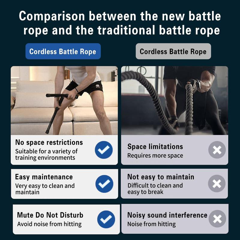 Ropeless Battle Ropes – Portable Cardio & Strength Training for Home Workouts (2-Pack)