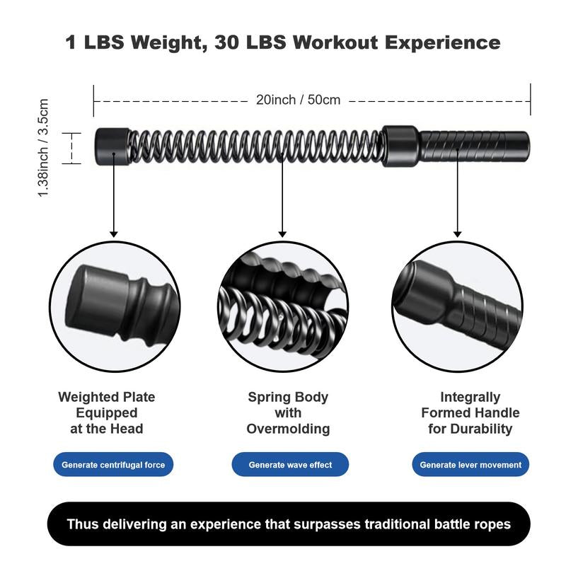 Ropeless Battle Ropes – Portable Cardio & Strength Training for Home Workouts (2-Pack)