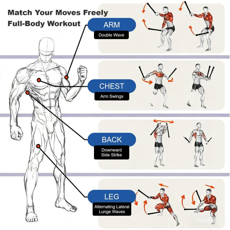 Ropeless Battle Ropes – Portable Cardio & Strength Training for Home Workouts (2-Pack)